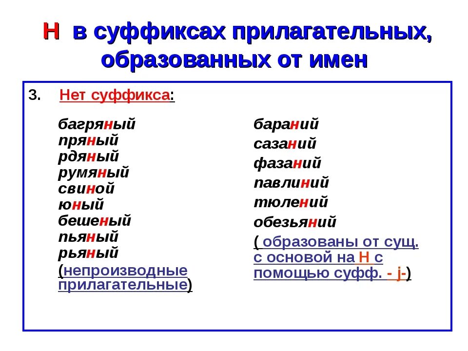 Н суффикс и окончание. Слова с суффиксом н. Прилагательные с суффиксом н. Слова с суффиксом н прилагательные. Слова с суффиксом н примеры.