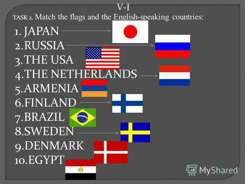 Name 5 countries. Страны на английском. Все страны по английскому. Страны и национальности на английском. Стран по национальному по английскому.