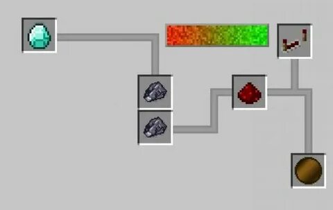 переработка нефти buildcraft 1.12 2