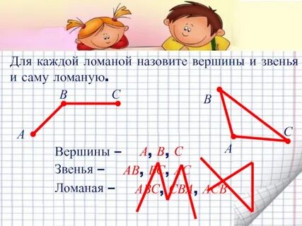 Ломаная из трех звеньев сколько вершин