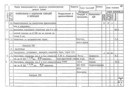 Карта ремонта москва