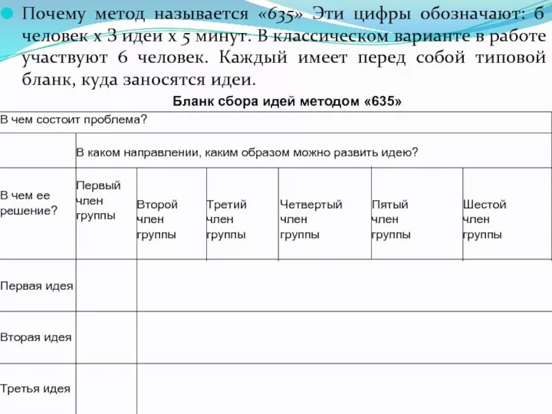 Бланк сбора данных. Бланк сбора данных