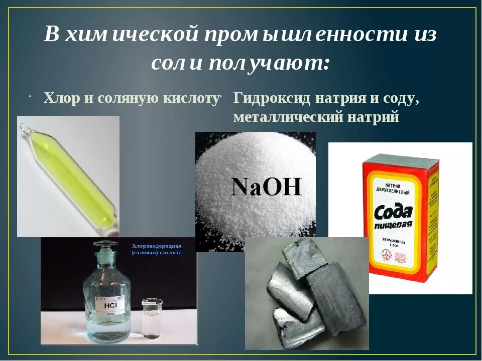 Средства с соляной кислотой. Хлор в быту. Натрий в быту. Натрий в промышленности. Соль в химической промышленности.