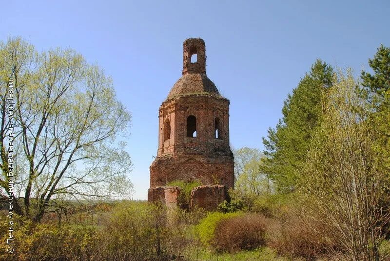 погода бутырки тульская область. село бутырки тульской области узловский район. деревня бутырки тульская область. погода бутырки тульская область. погода бутырки тульская область.