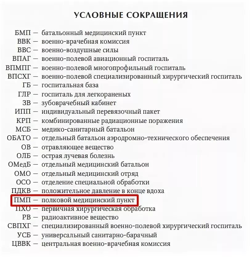 Военная аббревиатура расшифровка. Медицинские аббревиатуры. Расшифровка медицинских сокращений. Медицинские аббревиатуры с расшифровкой. Сокращенные медицинские термины.