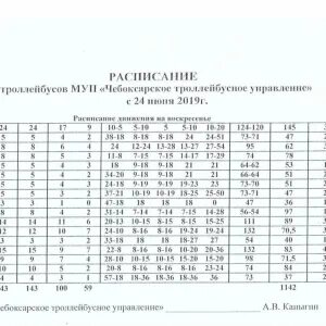 Расписание троллейбуса 5 балаково