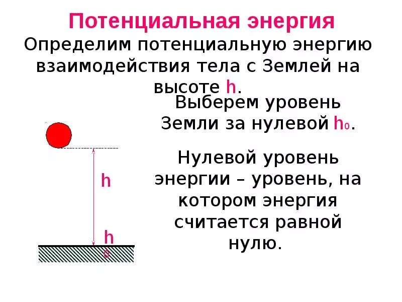 В какой точке максимальная потенциальная энергия. Кинетическая и потенциальная энергия чертеж. Нулевой уровень потенциальной энергии. Нулевой уровень отсчета потенциальной энергии. Механическая и кинетическая энергия.