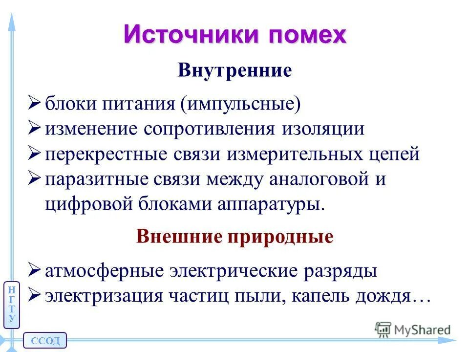 Внутренние помехи. Перекрестные связи. Внутренние помехи слушания. Помехоустойчивость картинки для презентации.