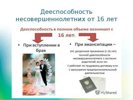 Признания подростка любителя