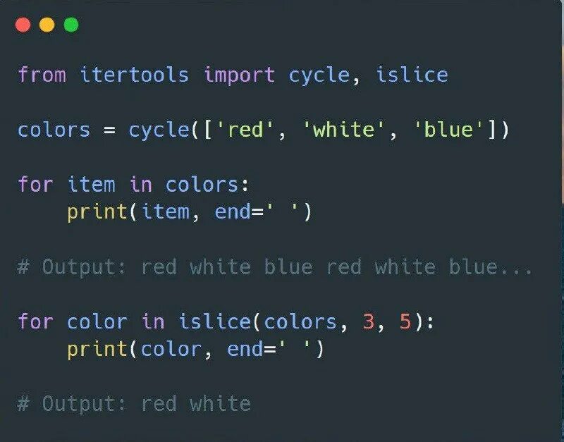 Itertools. Itertools