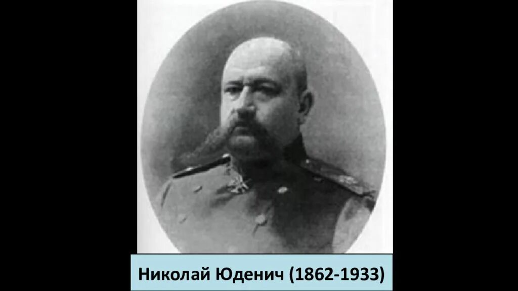 П н юденич. Юденич н.н. (1862-1933).