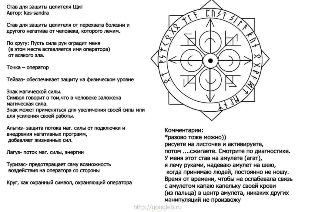 Магия защиты читать. Защитный знак от негатива. Став для защиты человека. Рунические талисманы защиты. Защитный амулет от негатива.