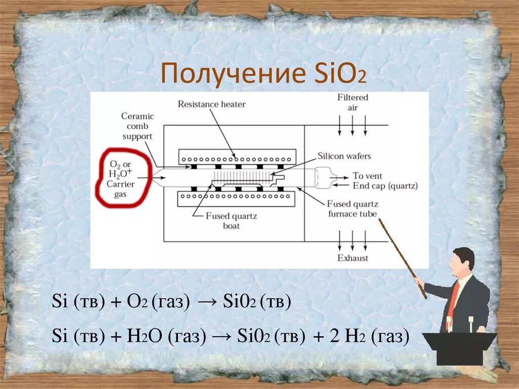 Sio получение. Как получить sio. Способы получения sio2. Получение si02. 2c sio2 si