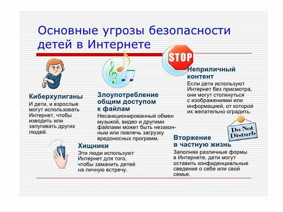 Программа безопасность в сети интернет. Безопасность в сети интернет. безопастьв сети интернет. безопасность детей в сети интернет. безопасность в интернете для детей.