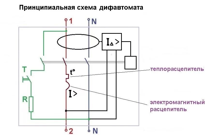 Дифференциальный трансформатор тока для узо. Несимметричный дифференциал схема. Схема диф. Однофазный выключатель дифференциальный автоматический схема. Входной каскад дифференциального усилителя.