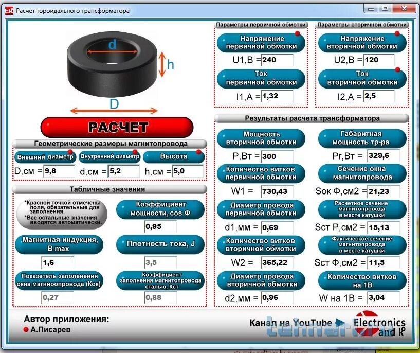 Сечение провода обмотки трансформатора. Расчет трансформатора на тороидальном сердечнике. Как рассчитать тороидальный магнитопровод для трансформатора. Расчет мощности тороидального трансформатора. Как рассчитать обмотки тороидального трансформатора.