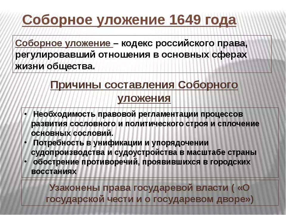 Причины соборного уложения 1649