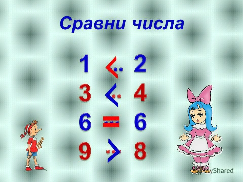 Сравнение больших чисел. Сравните числа 5/9 и 0. Сравни числа. Сравнение чисел. Сравнение чисел 1 класс задания.
