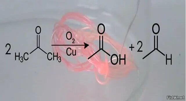 Окисление меди реакция. Реакция окисления ацетона. Ацетон и медь реакция. Каталитическое окисление ацетона. Ацетон каталитическое окисление кислородом.