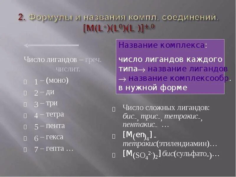 Пента гекса. Тетра Пента гекса Гепта. Комплексные соединения никеля. Комплексы с никелем названия. Названия компл соединений.