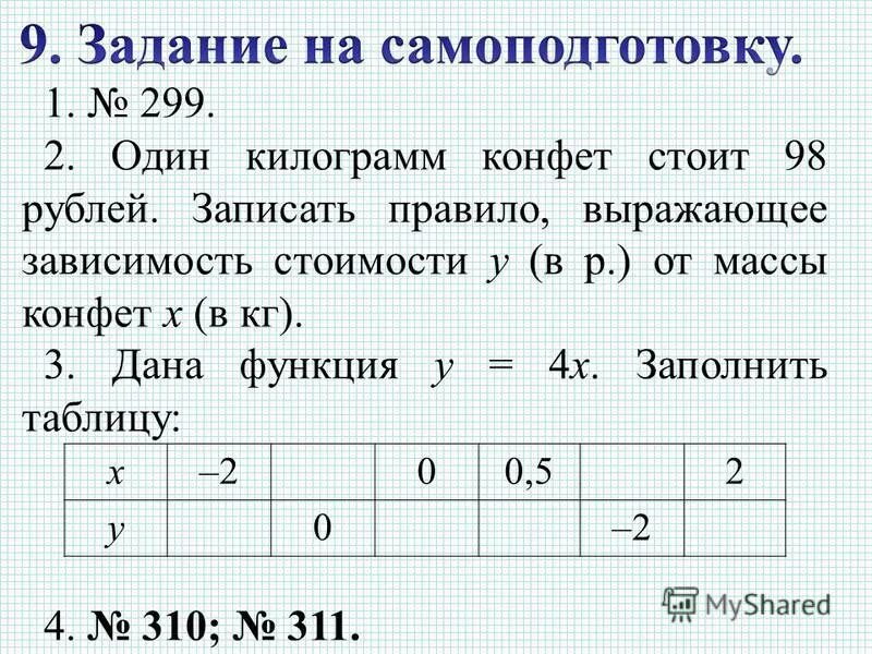помогите пожалуйста - Школьные Знания.com