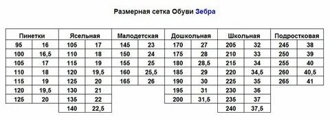 Сказка размерная сетка