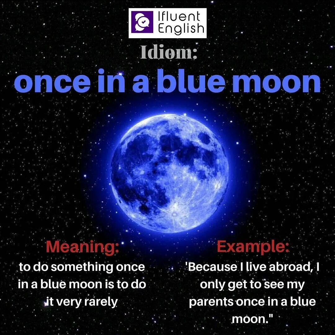 Moon idioms. Once a Blue Moon идиома. Once in a Blue Moon. Once in a Blue Moon idiom. Moon голубая Луна.