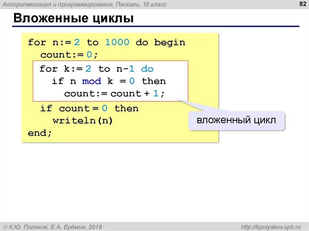 Циклы в паскале. Паскаль вложенные циклы for. программирование цикл for pascal. программирование циклов 10 класс pascal. вложенный цикл паскаль пример.