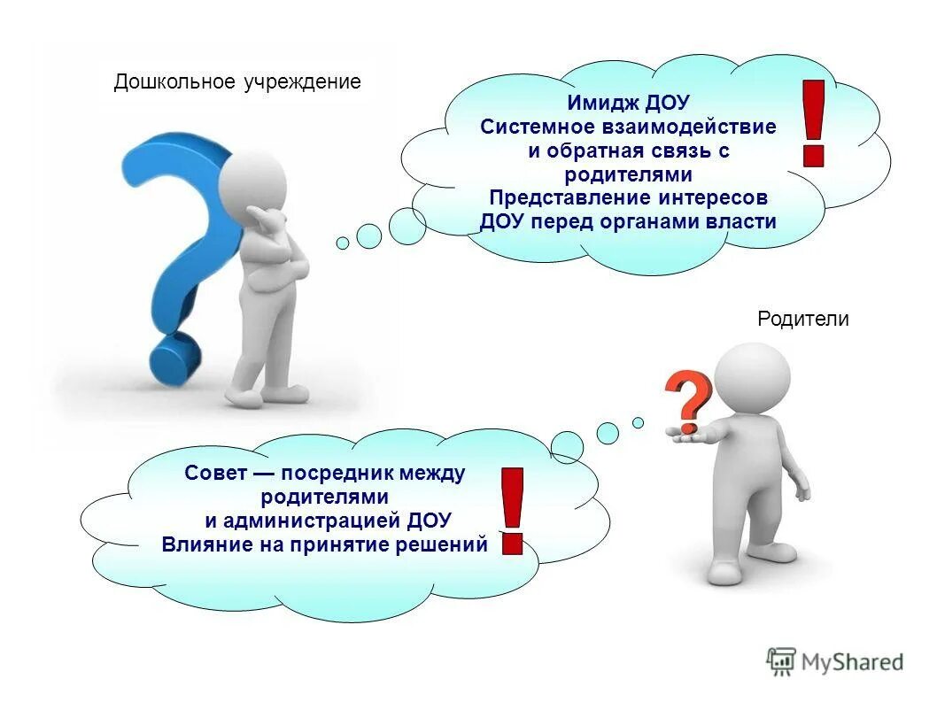 Компоненты имиджа общеобразовательной организации. Повышение имиджа доу. Этапы построения имиджа организации. Имидж образовательного учреждения. Формирование имиджа школы.
