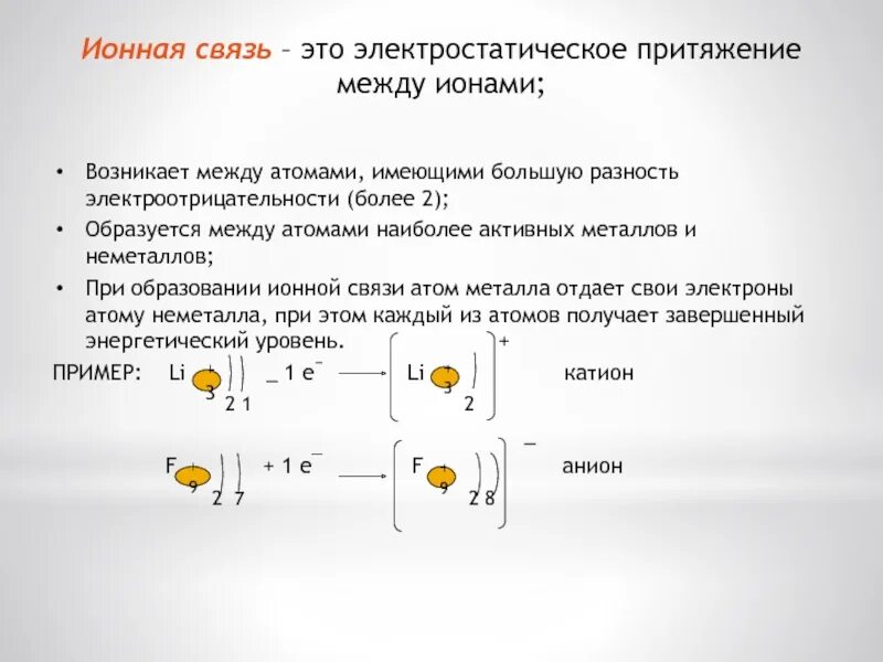 При образовании ионной связи происходит:. При образовании ионной связи электроны. При образовании ионной связи электроны переходят. При образовании ионной связи атомы металлов. Электростатического притяжения ионов