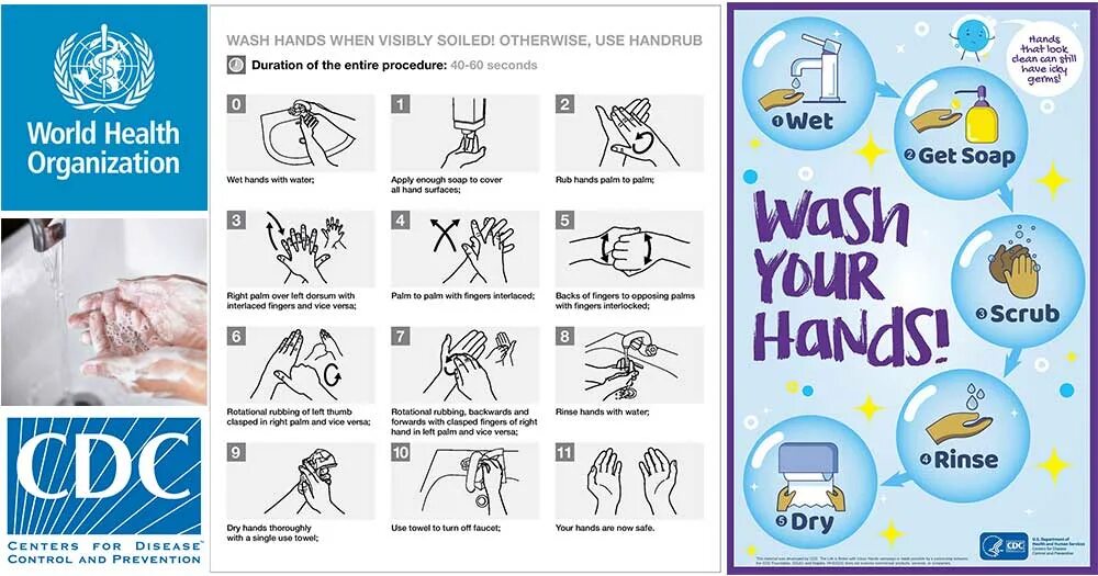 Is washing перевод. Instruction how to Wash your hands. Instruction how to Wash hands. Steps of washing hands. Washing instructions.