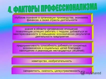 Аудит знаний