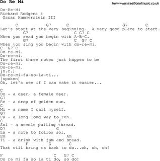 Childrens Songs and Nursery Rhymes, lyrics with easy chords for Do Re Mi.