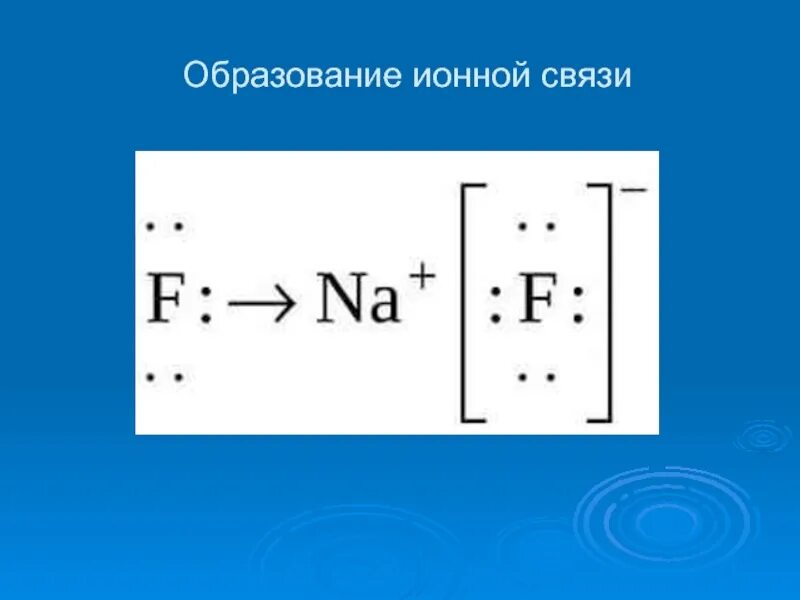 Механизм образования ионной химической связи. Схема образования ионной связи NACL. Механизм образования ионной связи NACL. Ионная связь схема образования. Образование ионных соединений