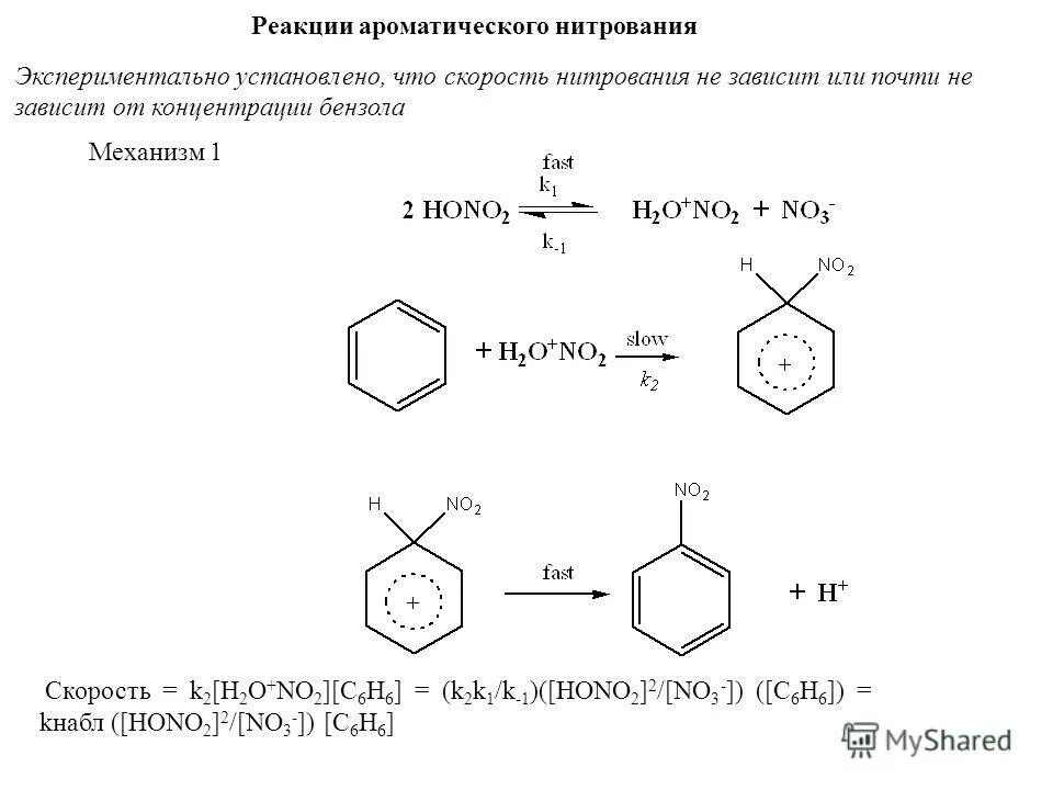 Механизм реакции нитрования. Радикальный механизм нитрования. Реакции радикального замещения метана. Нитрование фенола разбавленной азотной кислотой. Механизм реакции замещения в алканах.