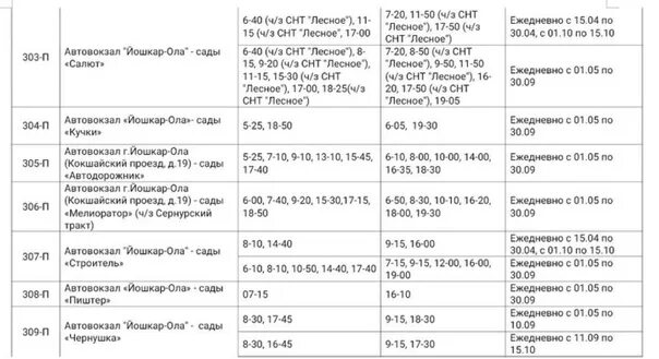 Расписание автобусов Йошкар-Ола сады. Расписание автобусов Йошкар-Ола Оршанка 2022. Расписание автобусов Йошкар-Ола. Сады Строитель Йошкар-Ола расписание.
