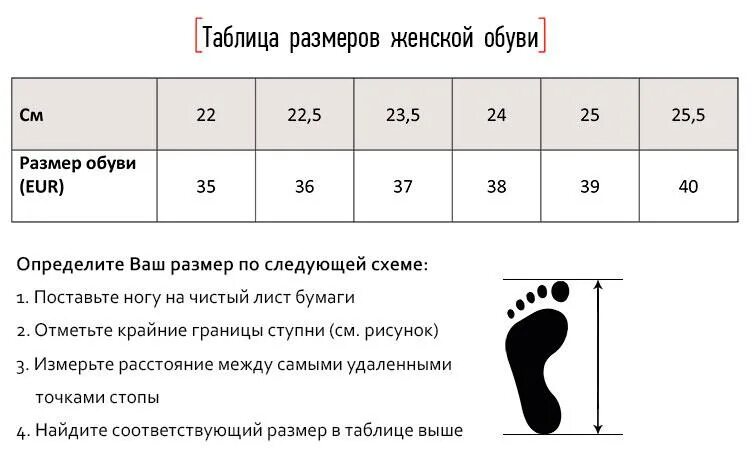 Размерная сетка обуви ecco. 36 размер женский обувь. 36 размер женский обувь. Длина ступни 29 см какой размер обуви мужской. Bershka туфли размерная сетка.