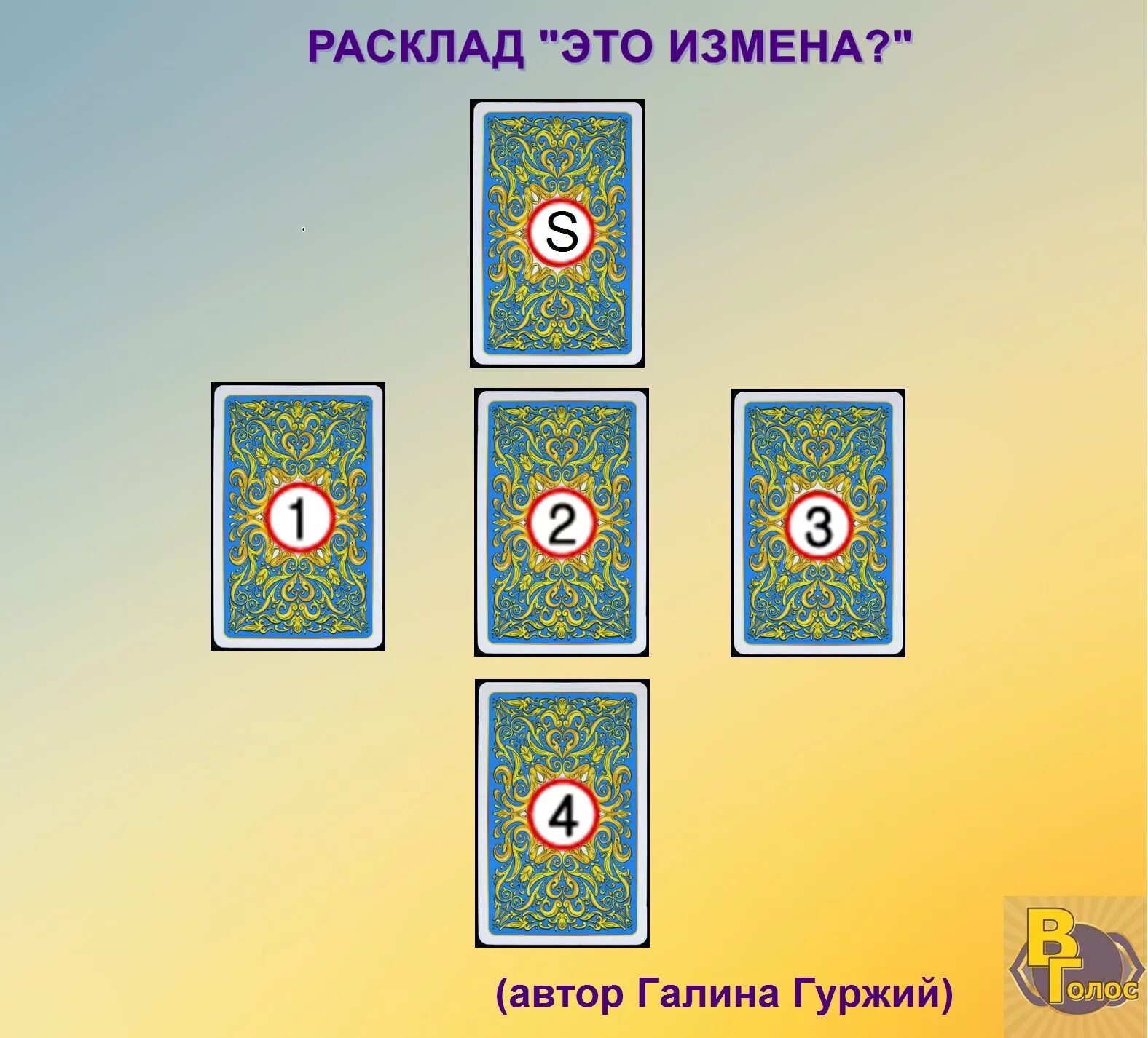 Таро есть измена. Расклад на измену. Расклад на измену Таро. Расклад на измену Таро схемы. Расклад карт Таро на измену.