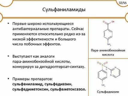 Сульфаниламиды антибиотики