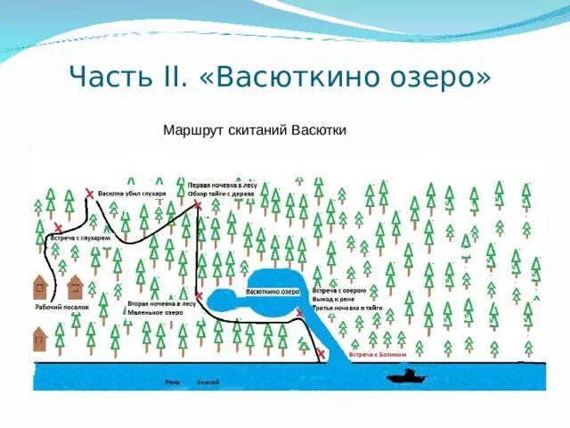 Васюткино озеро где находится на карте: найдено 88 изображений