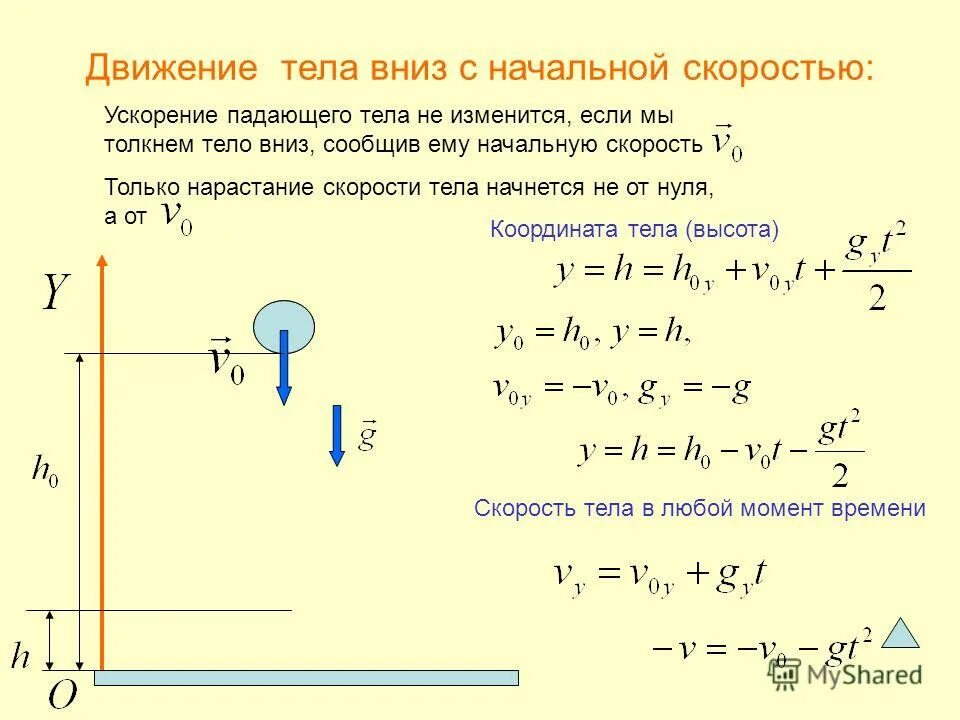 Шарик падает с высоты 3. Свободное падение с начальной скоростью формулы. Формула для расчета скорости с ускорением свободного падения. Формула скорости падения с начальной скоростью. Как найти скорость падения формула.