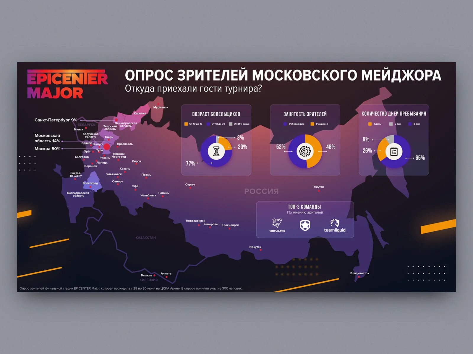 Карта киберспорта. Киберспорт инфографика. Крутая инфографика. Карта России инфографика.