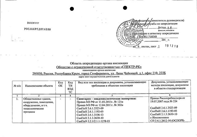 область аккредитации пример. перечень областей аккредитации. область аккредитации пример.