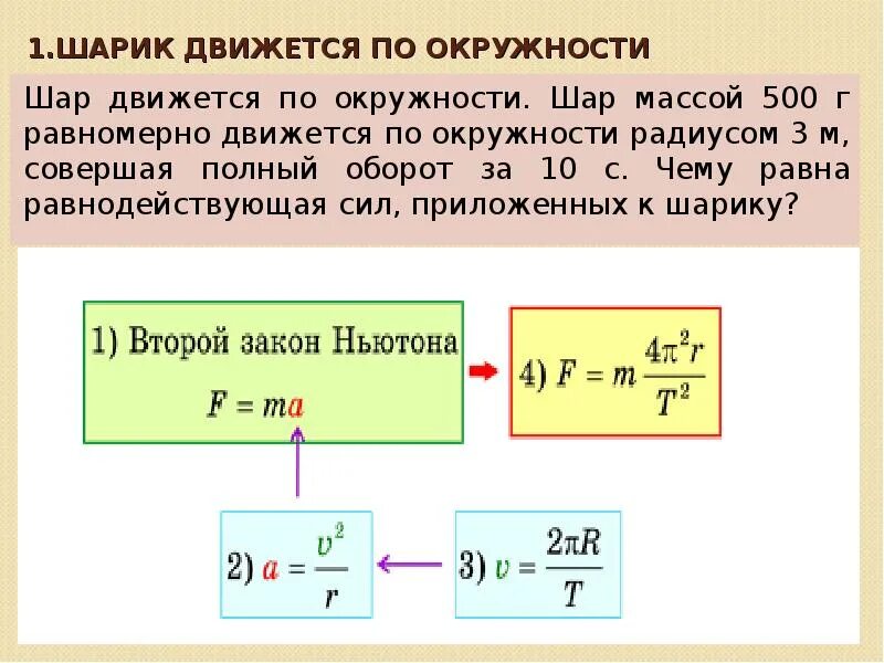 Шар массой 100г движется. Шарик равномерно движется по окружности. Шарик движется по окружности радиусом r с. Тело движется по окружности равнодействующие силы. Перемещается по окружности радиусом r.