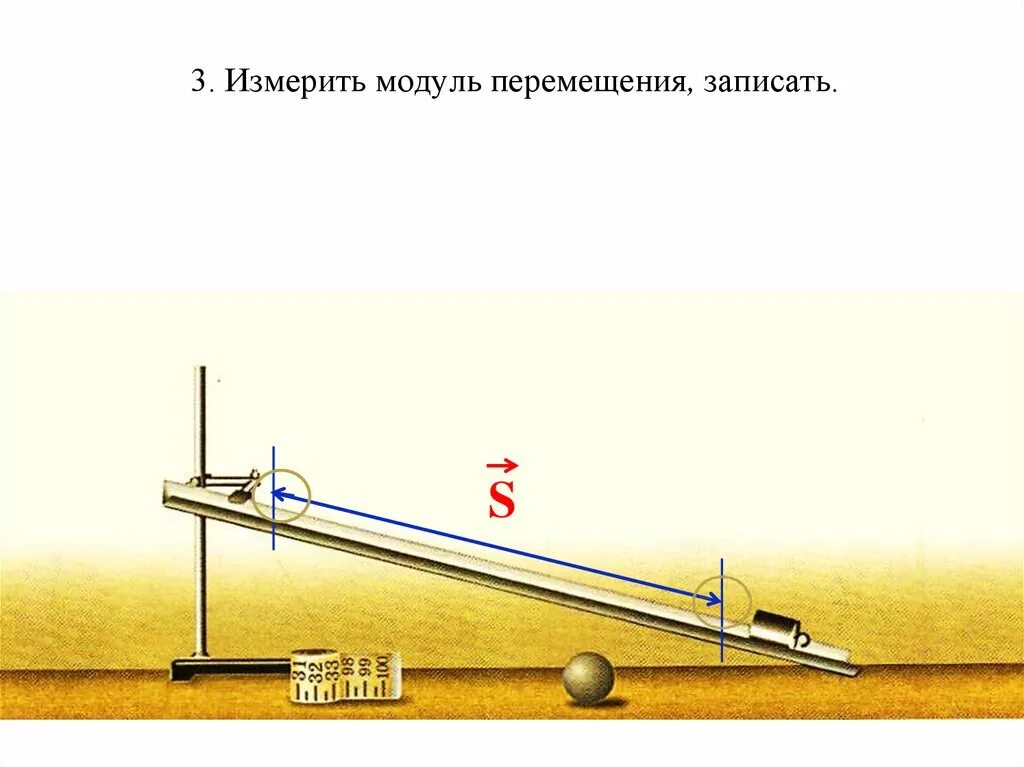 Исследование равноускоренного движения без начальной скорости. Исследование равноускоренного движения лабораторная работа. Исследование равноускоренного движения без начальной скорости вывод. Исследование равноускоренного движения тела лабораторная работа. Установка по исследованию равноускоренного движения