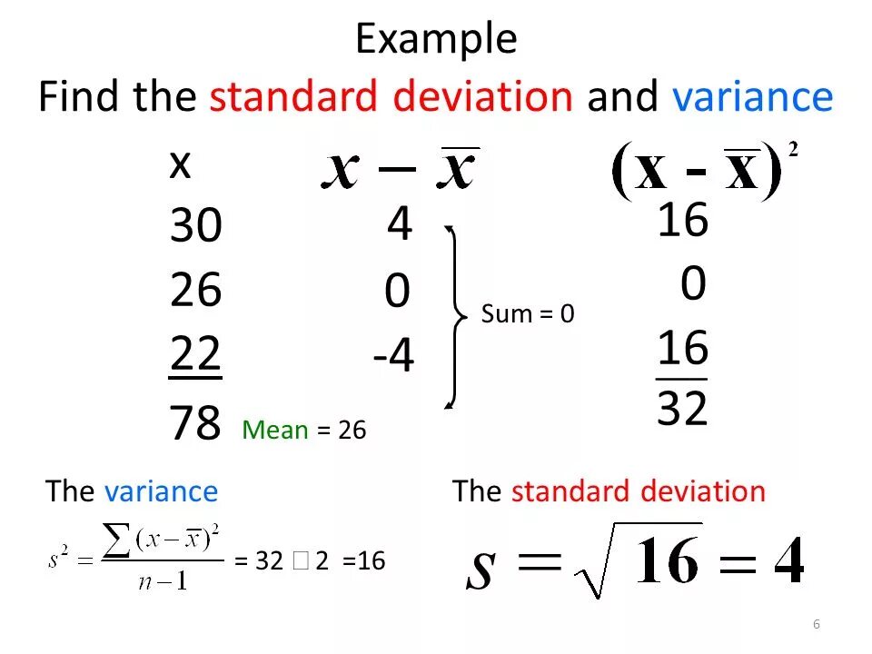 How to f. Standard deviation. variance and standard deviation. how to find standard deviation. mean and standard deviation.