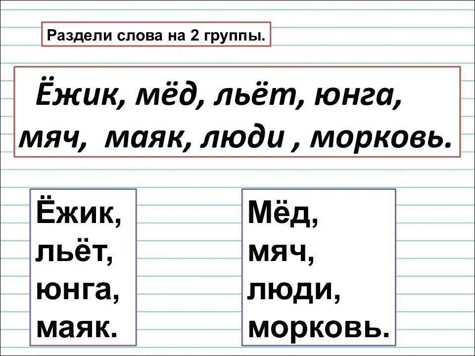 "Буквы и слова". Слова с буквой ё внутри слова. Слова на букву е. 10 Слов с буквой ё.