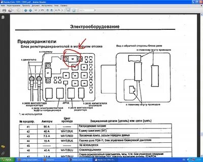 Схема блока предохранителей под капотом