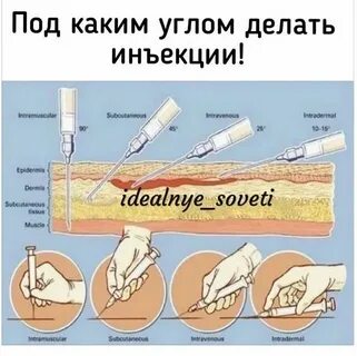 На сколько надо вводить иглу