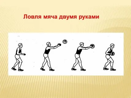 Передача в движении в баскетболе